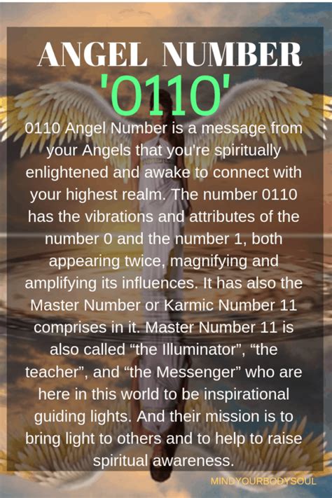 angel number 0110|0110 Angel Number – Meaning and Symbolism